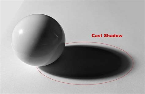 cast shadow art definition The subtle dance of light and darkness in paintings.