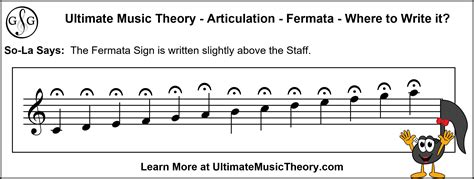 Fermata Meaning Music: A Multi-Layered Exploration