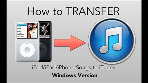 how to transfer music from itunes to ipod