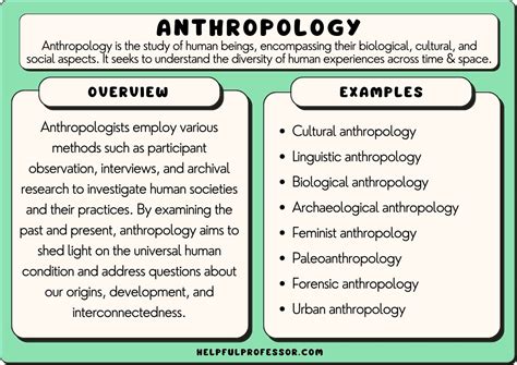 Identify the Anthropological Definition of Art: A Multilayered Exploration